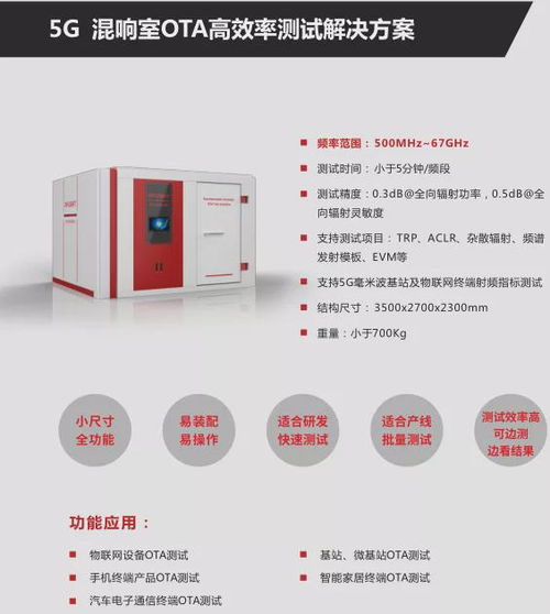 5G進(jìn)程全面加速 納特通信以系列化測(cè)試系統(tǒng)與解決方案賦能產(chǎn)業(yè)升級(jí)