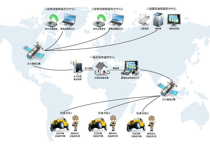 智慧融合，價(jià)值倍增 安防系統(tǒng)集成與商務(wù)信息咨詢(xún)的協(xié)同之道