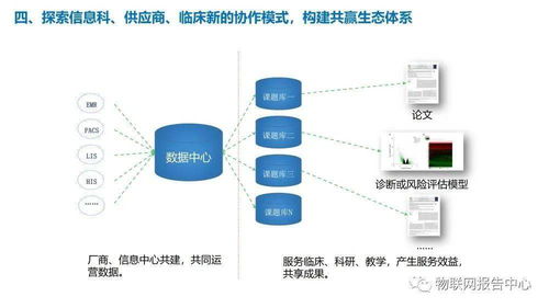 智慧醫(yī)院信息系統(tǒng)建設 挑戰(zhàn)、困境與全方位構(gòu)想構(gòu)建