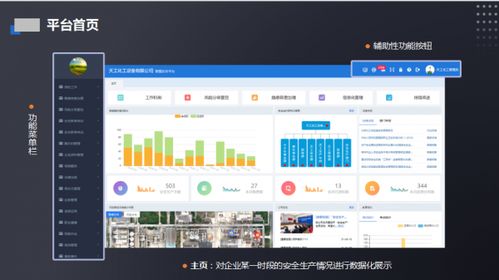 守護兩萬家企業(yè)安全 安創(chuàng)網(wǎng)絡以信息化重塑安全生產(chǎn)管理新范式